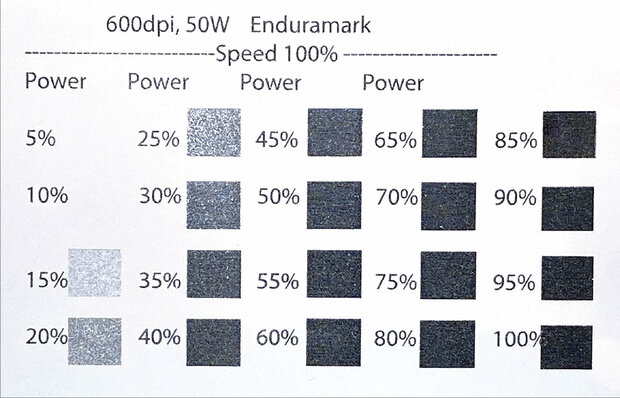 Enduramark spray pour marquage sur verre/céramique - Charbon de bois​​​​